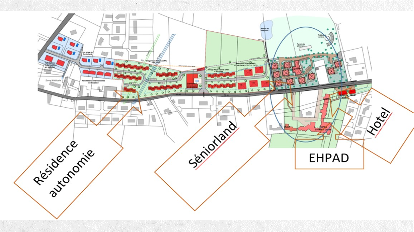 Plan du Village du Matin Calme vu du ciel : la Résidence autonomie, Séniorland, l'EHPAD et l'hôtel reliés le long de la rue principale